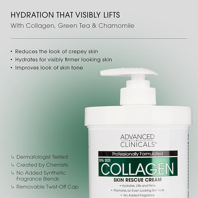 Advanced Clinicals - Spa Size Collagen Skin Rescue Cream